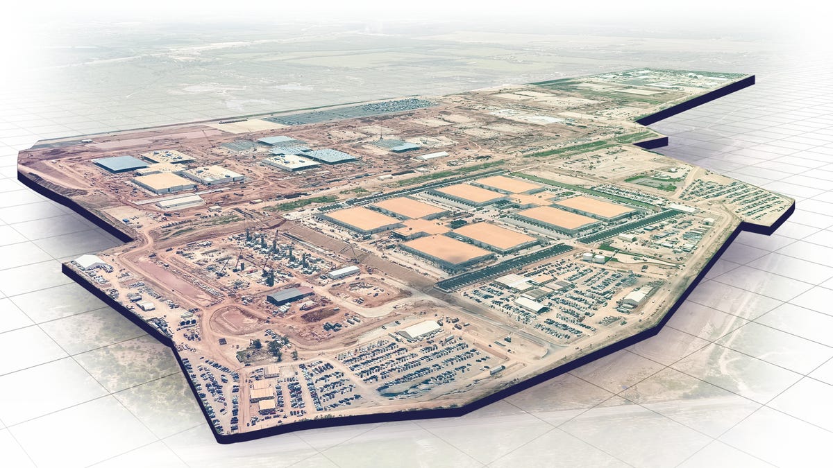 Conclusion - visual representation