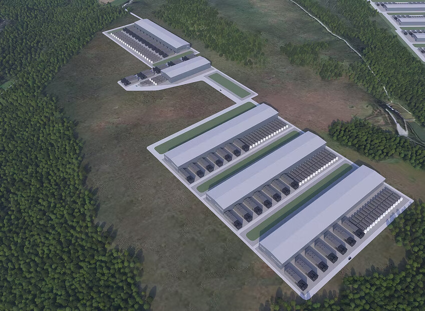 FAQ - visual representation