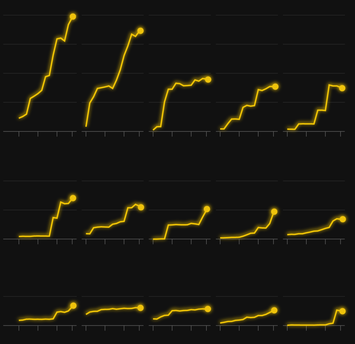 Conclusion: The Future of AI Energy Economics - visual representation
