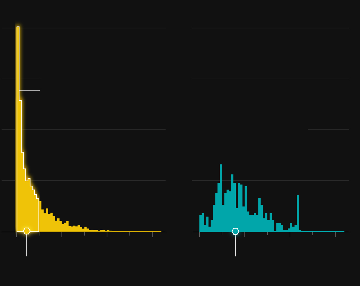 Grid Infrastructure: The Upgrade Reality - visual representation