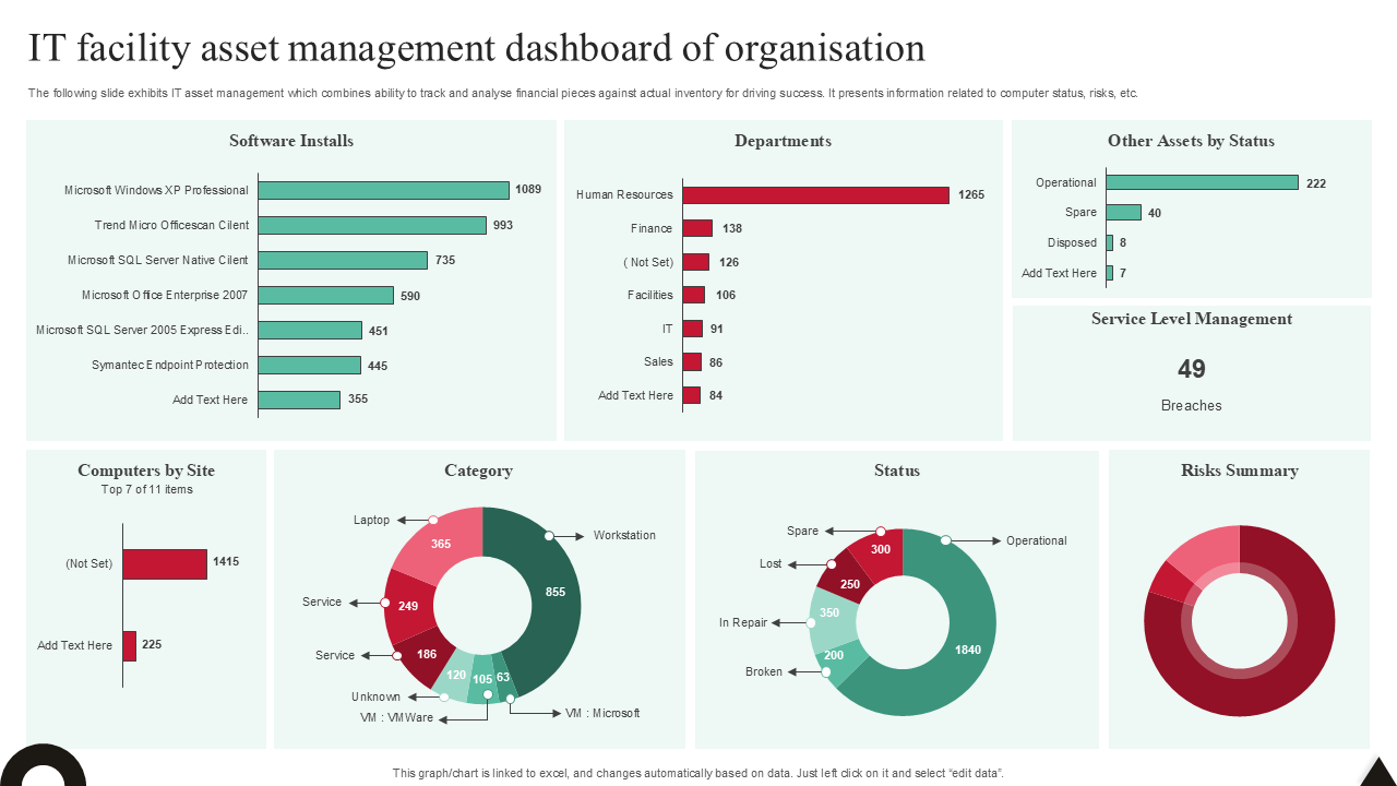 The Democratization of Design - visual representation