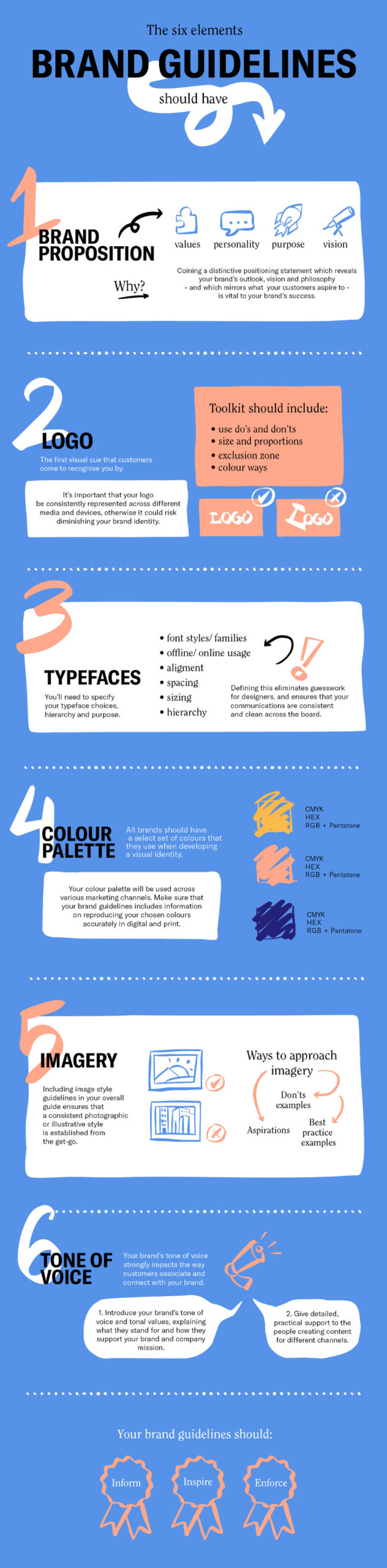 Practical Implementation Guides - contextual illustration