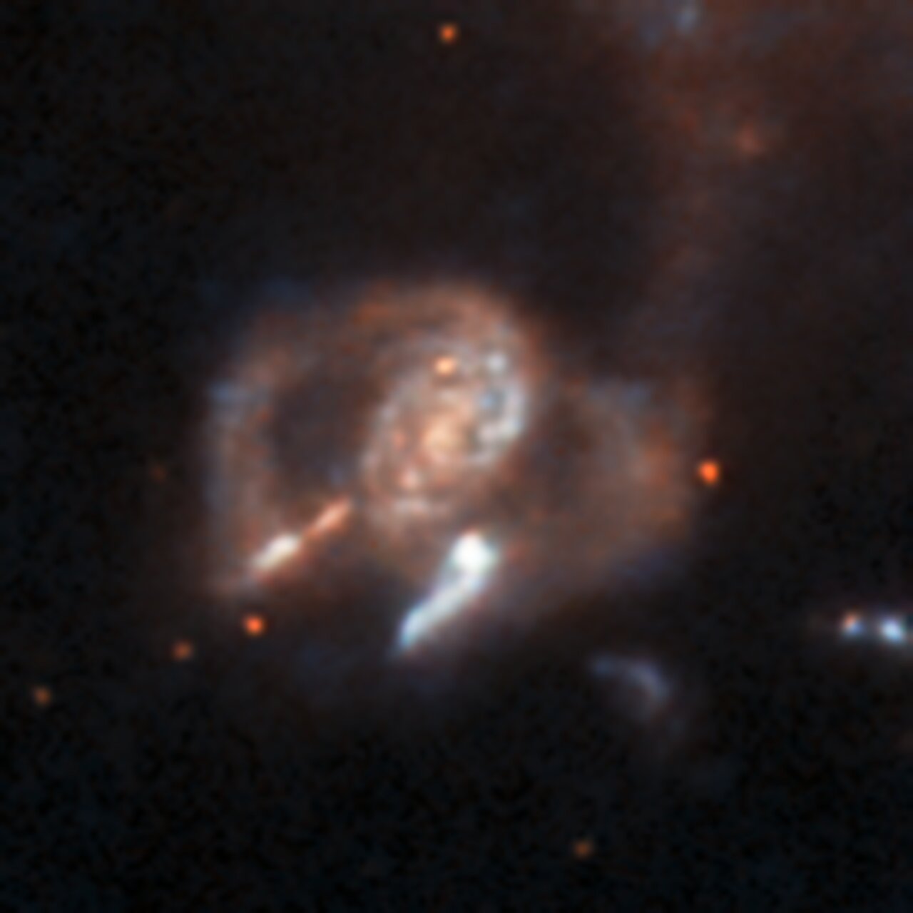 The Economics: Cost-Benefit Analysis - visual representation