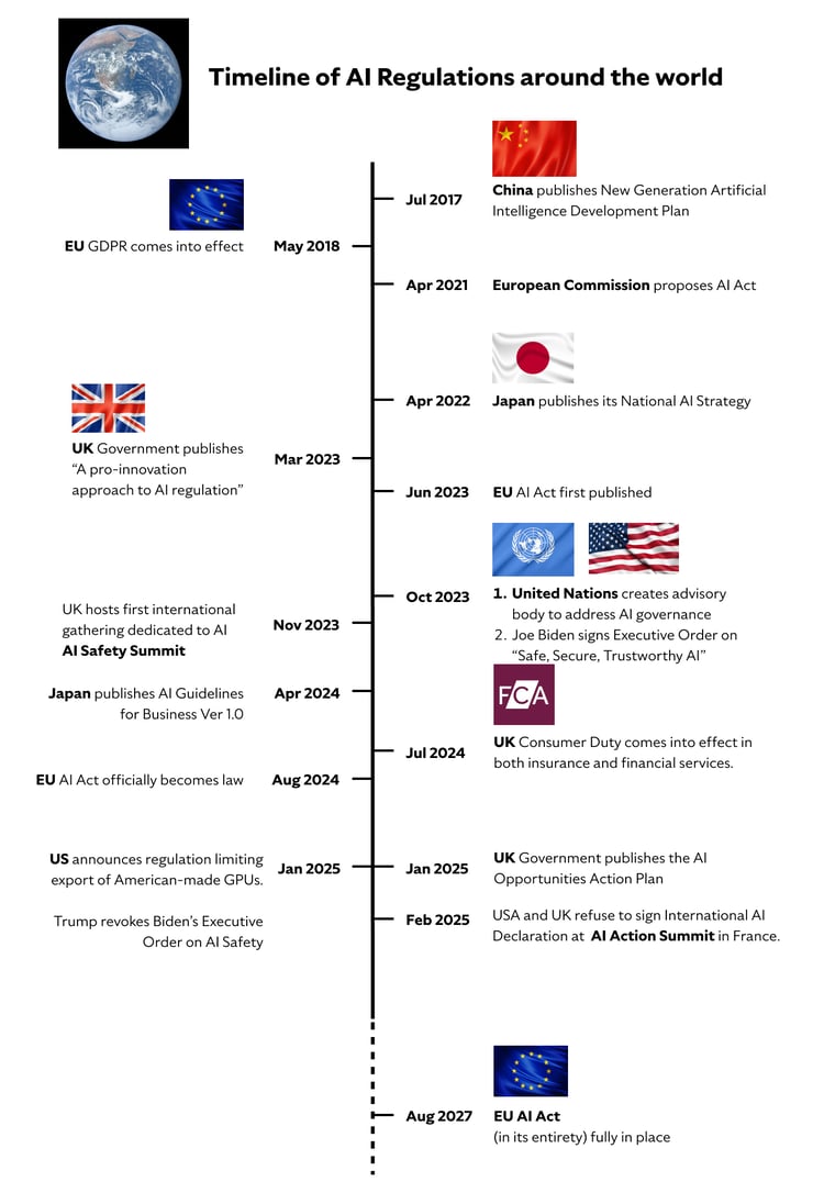 The Bottom Line: When Speed Becomes Recklessness - visual representation