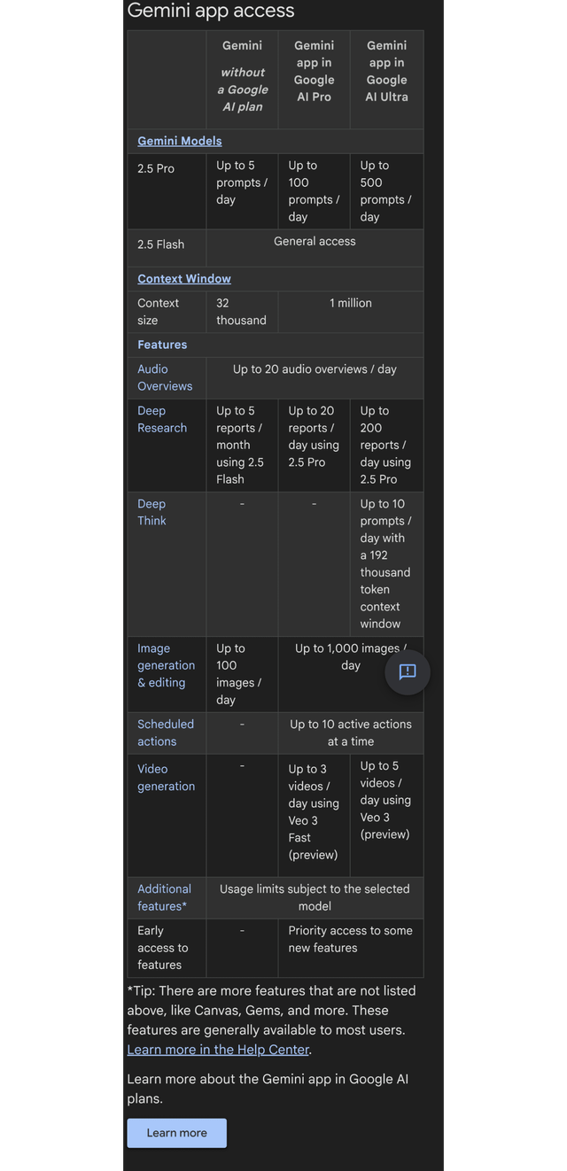 Understanding the DOT's AI Rule-Drafting Initiative - contextual illustration