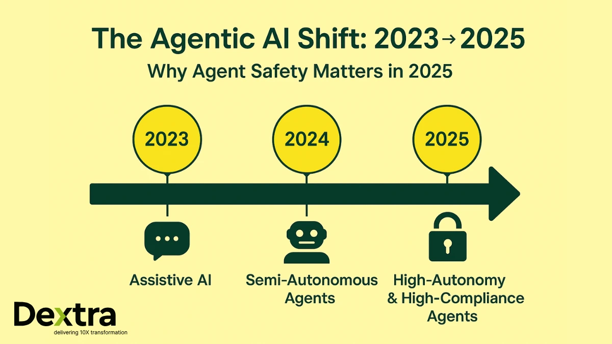 The Precedent Problem: AI Errors in Courts and Government - visual representation