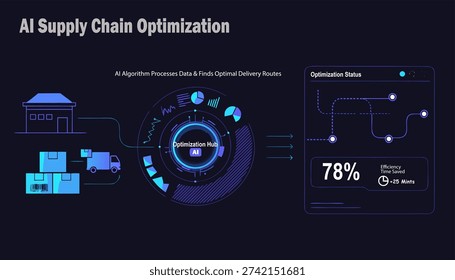 Personalized Shopping Experiences - visual representation
