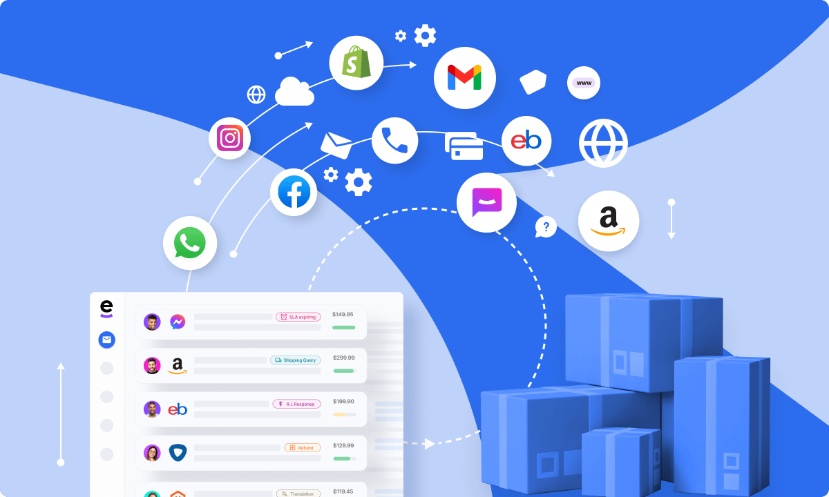 Supply Chain Optimization - visual representation
