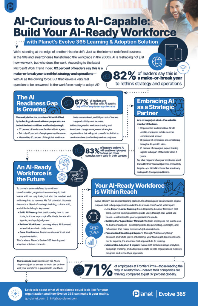 Conclusion - visual representation