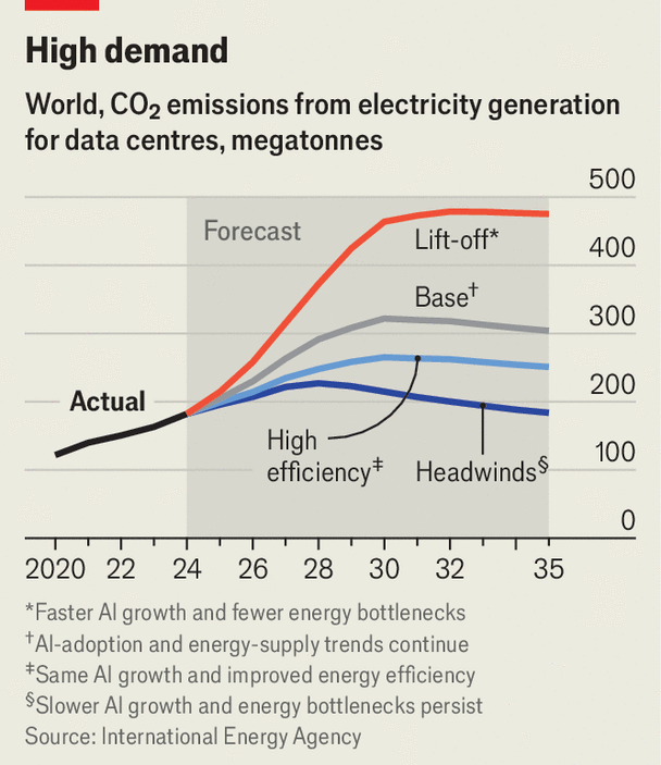 Training vs. Inference: The Energy Math Nobody Explains Correctly - visual representation