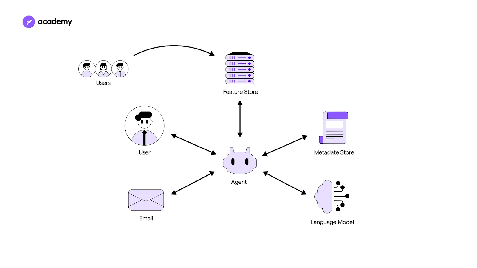 Understanding the x AI Lawsuit - visual representation