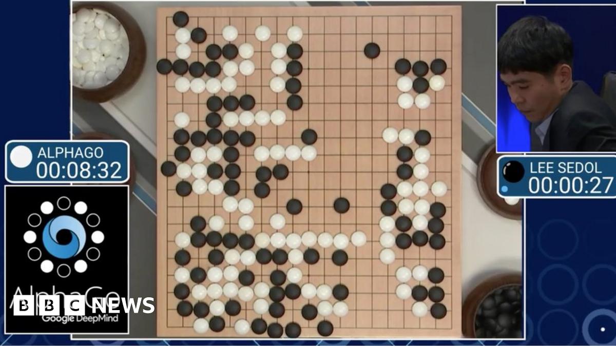 The Rapid Pace of AI Evolution - visual representation