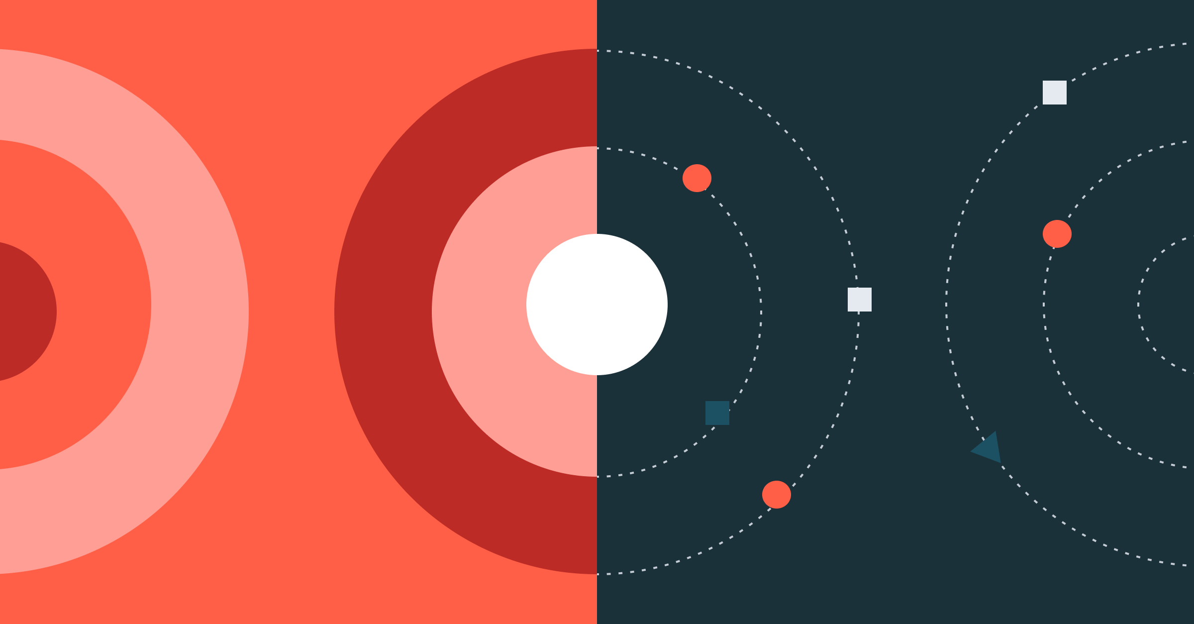 Conclusion - visual representation