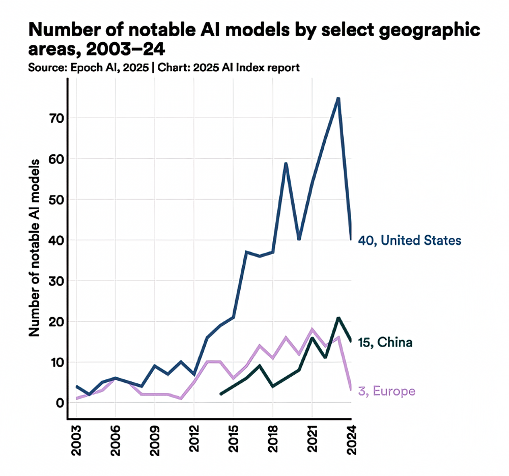 Introduction: The AI Gold Rush That's Reshaping Silicon Valley - contextual illustration