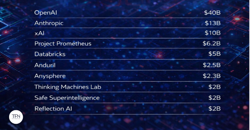 Section 8: The Model Optimization Race—Why Improvements Are Decelerating - visual representation