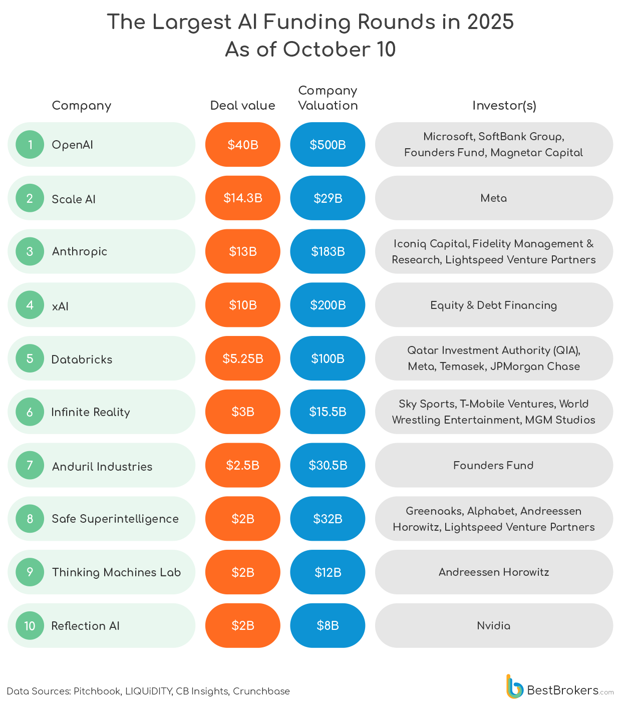 Section 12: International Competition and China's AI Strategy - visual representation