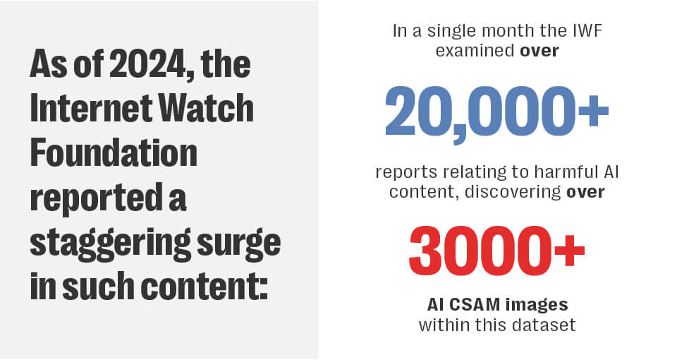 Regulatory Pressure and Why Markets Alone Won't Fix This - visual representation