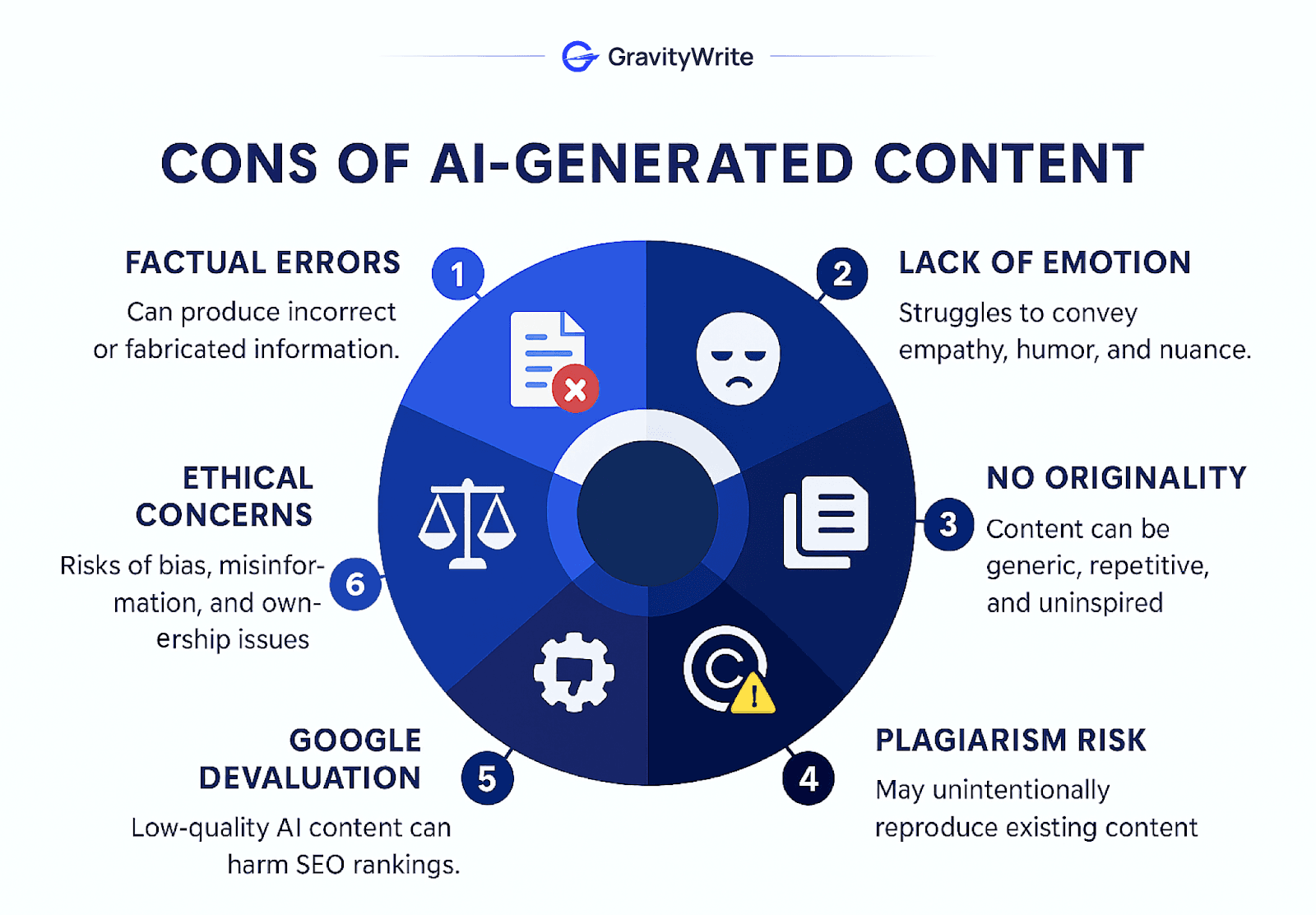 Why AI-Generated Quotes Are Different From Other Editorial Mistakes - contextual illustration