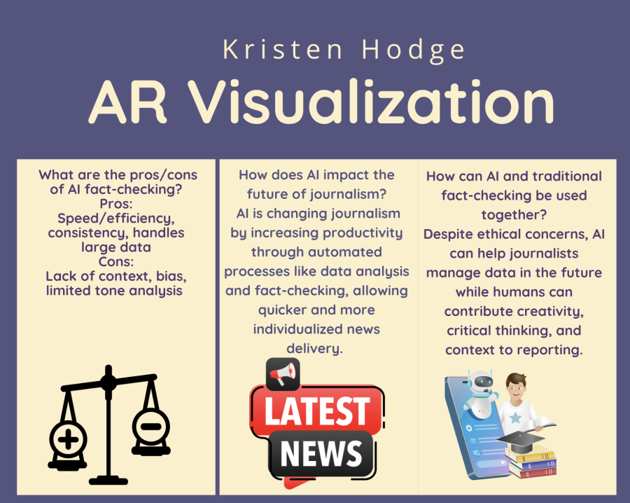 The Technical Perspective: Why AI Tools Make This Easy - visual representation