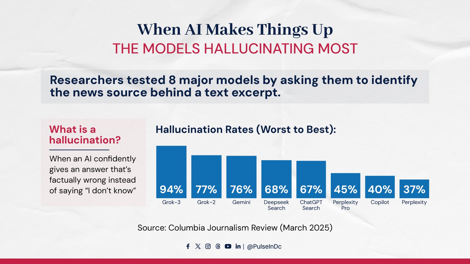 The Role of Tools Like Runable in Research Workflows - visual representation
