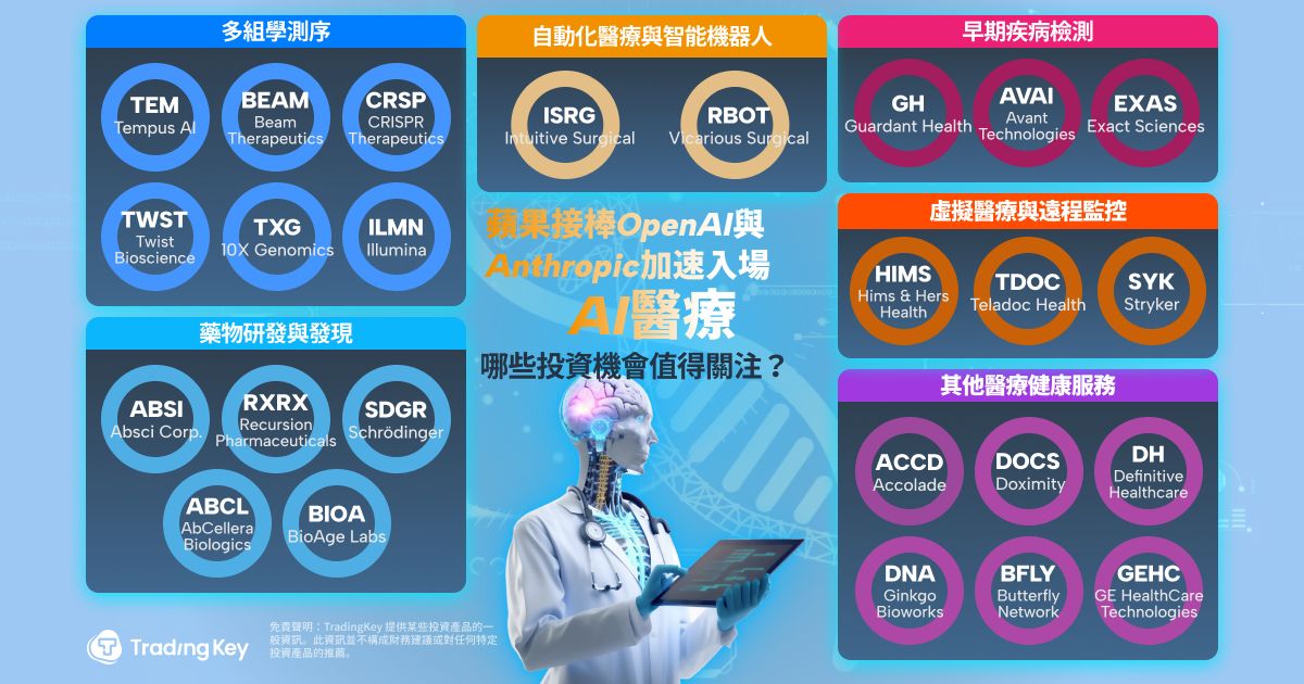 International Expansion: Different Regulations, Different Opportunities - visual representation