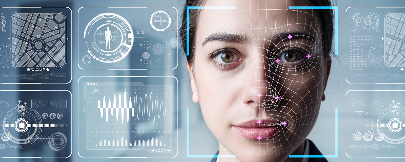 FAQ - visual representation