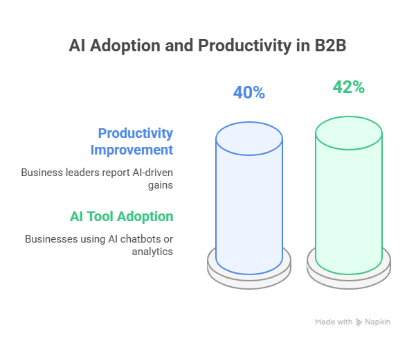 Final Thoughts: The Real Transformation Starts Now - visual representation
