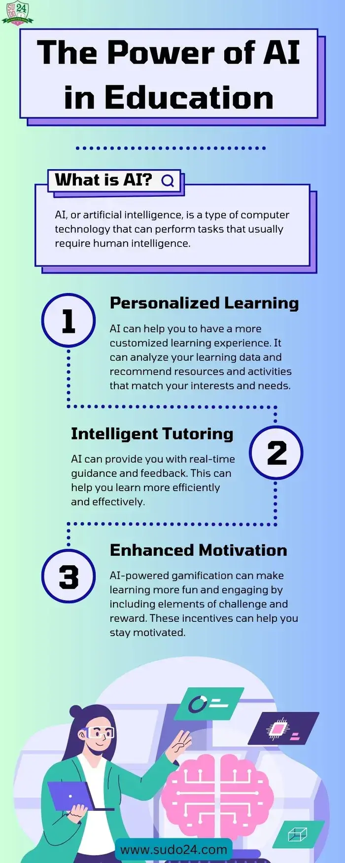 Recommendations for Educators - visual representation