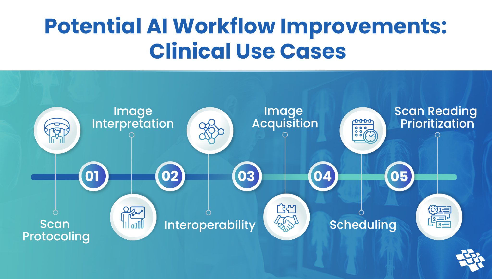 AI in Treatment Planning - visual representation