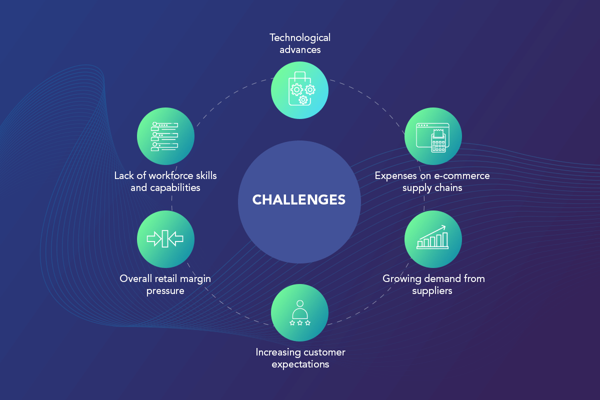 Challenges in Realizing AI Value - contextual illustration