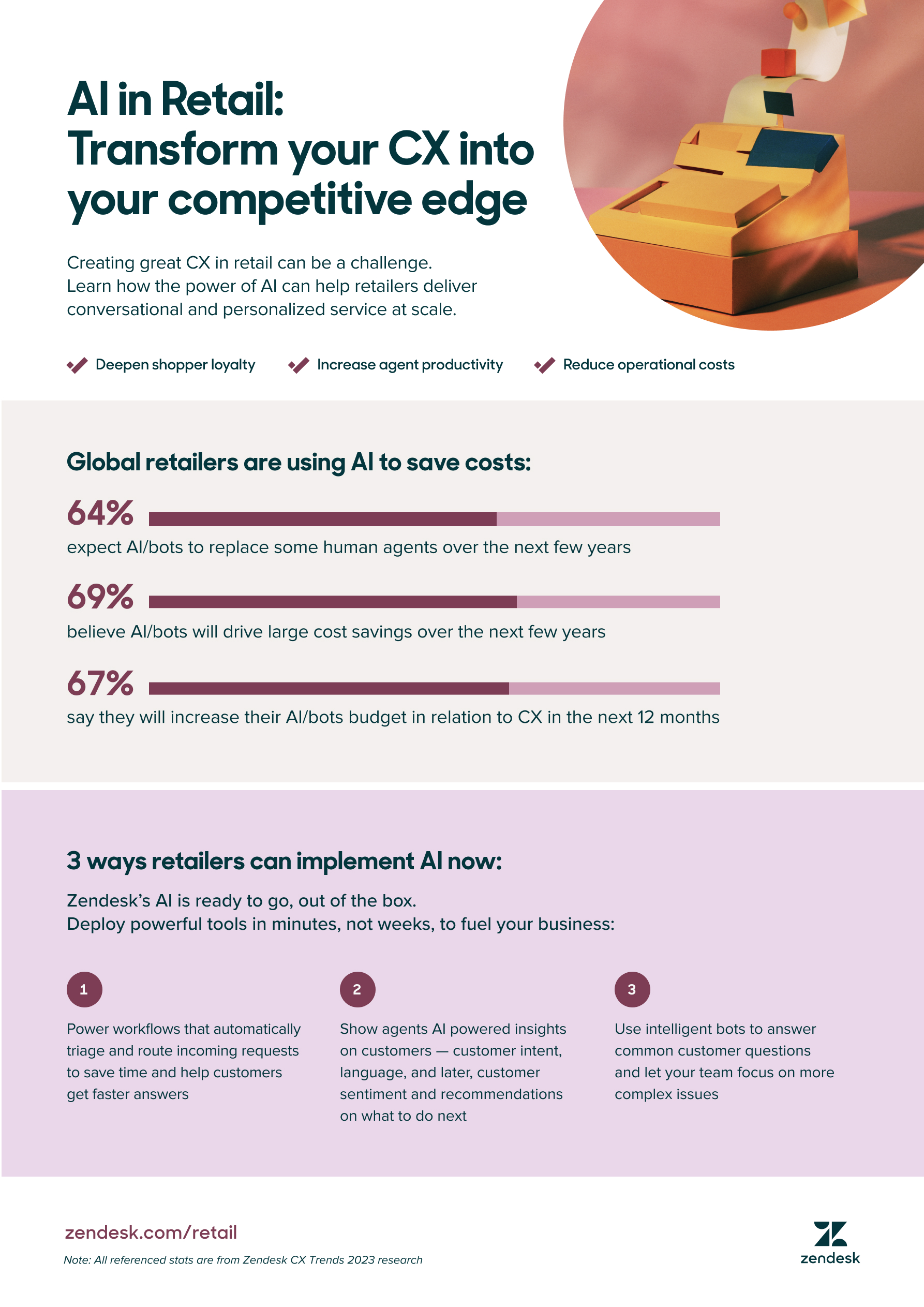 Practical Implementation Guide - contextual illustration