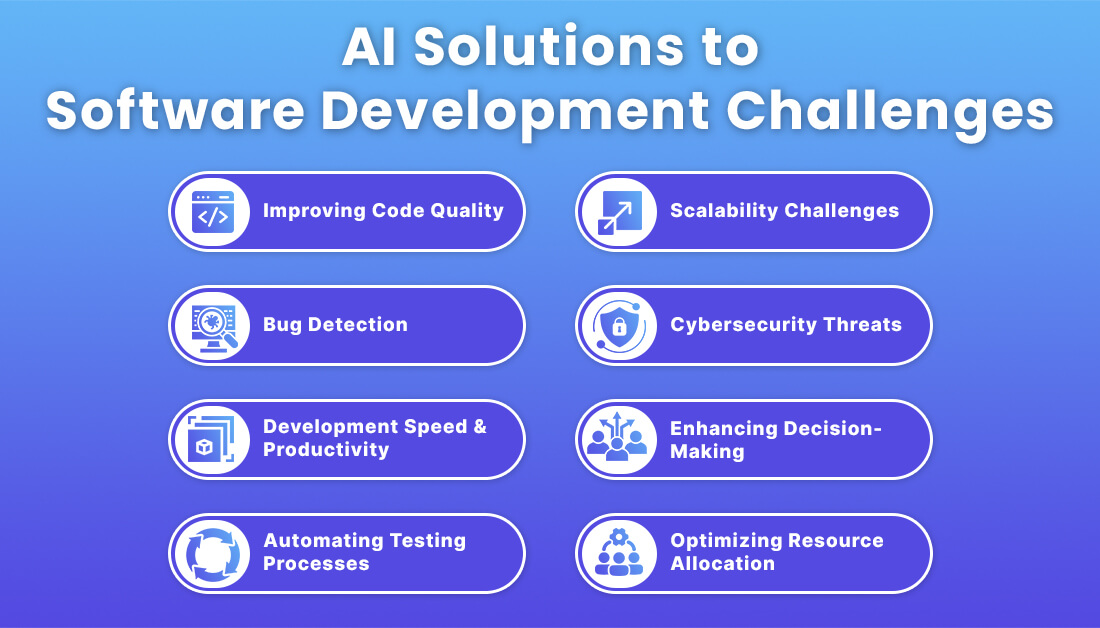Common Pitfalls and Solutions - contextual illustration