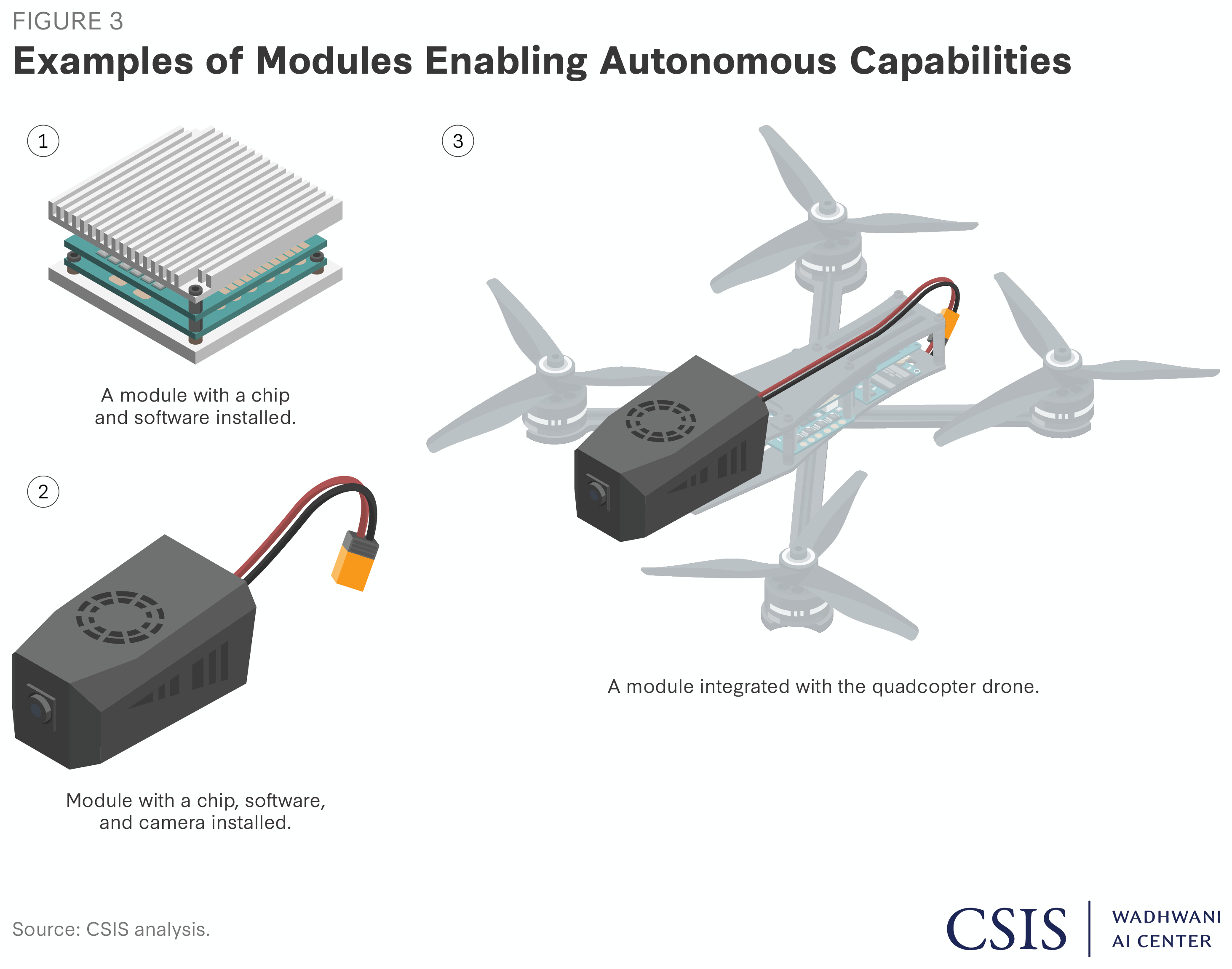 AI in Warfare: The New Frontier of Conflict - visual representation