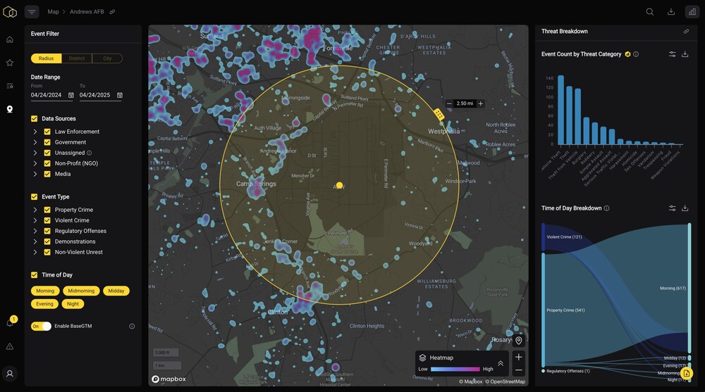 Navigating the Ethical and Regulatory Landscape - visual representation