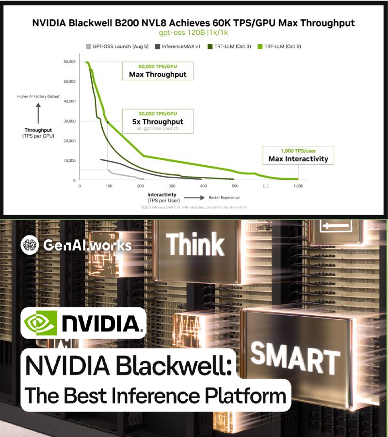 Realistic Cost Improvement Expectations: What Your Company Can Actually Achieve - visual representation