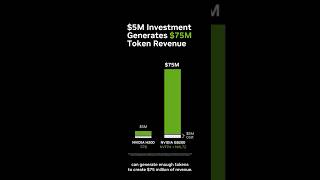 What We've Learned About Real Inference Economics - visual representation
