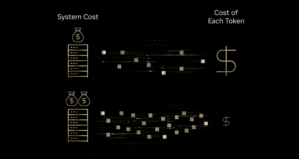 The Latency-Cost Trade-off: Why Faster Doesn't Always Mean Better - visual representation