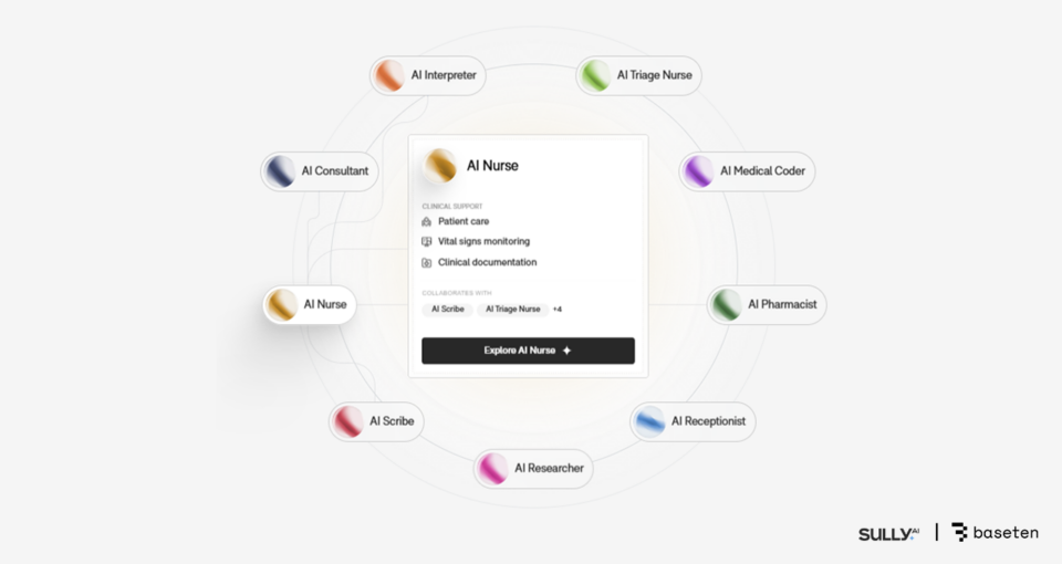 Open-Source Models vs. Proprietary APIs: The Economics Flip - visual representation