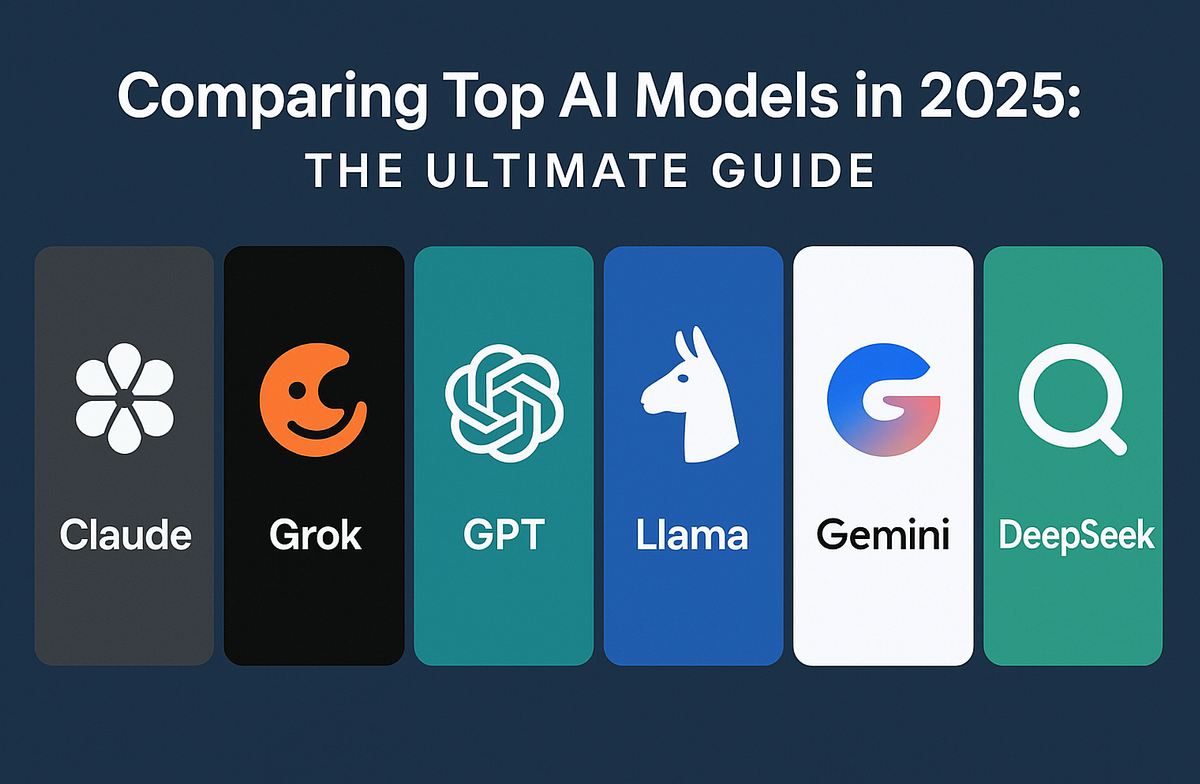 Conclusion - visual representation