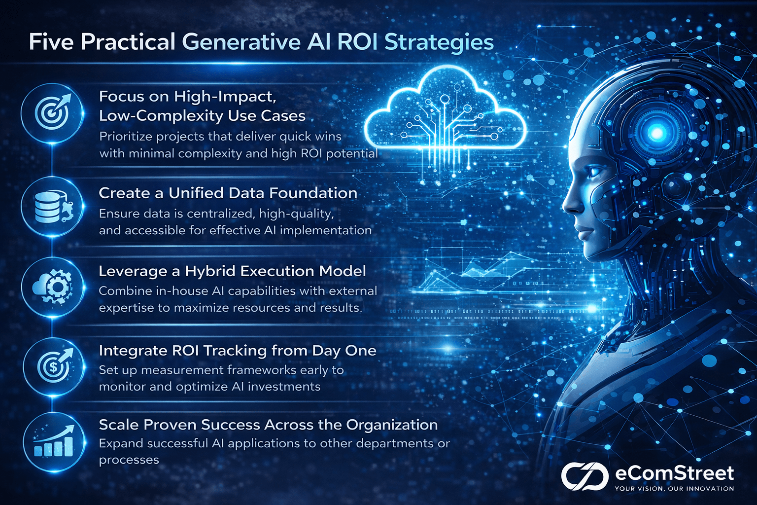Key Takeaways - visual representation
