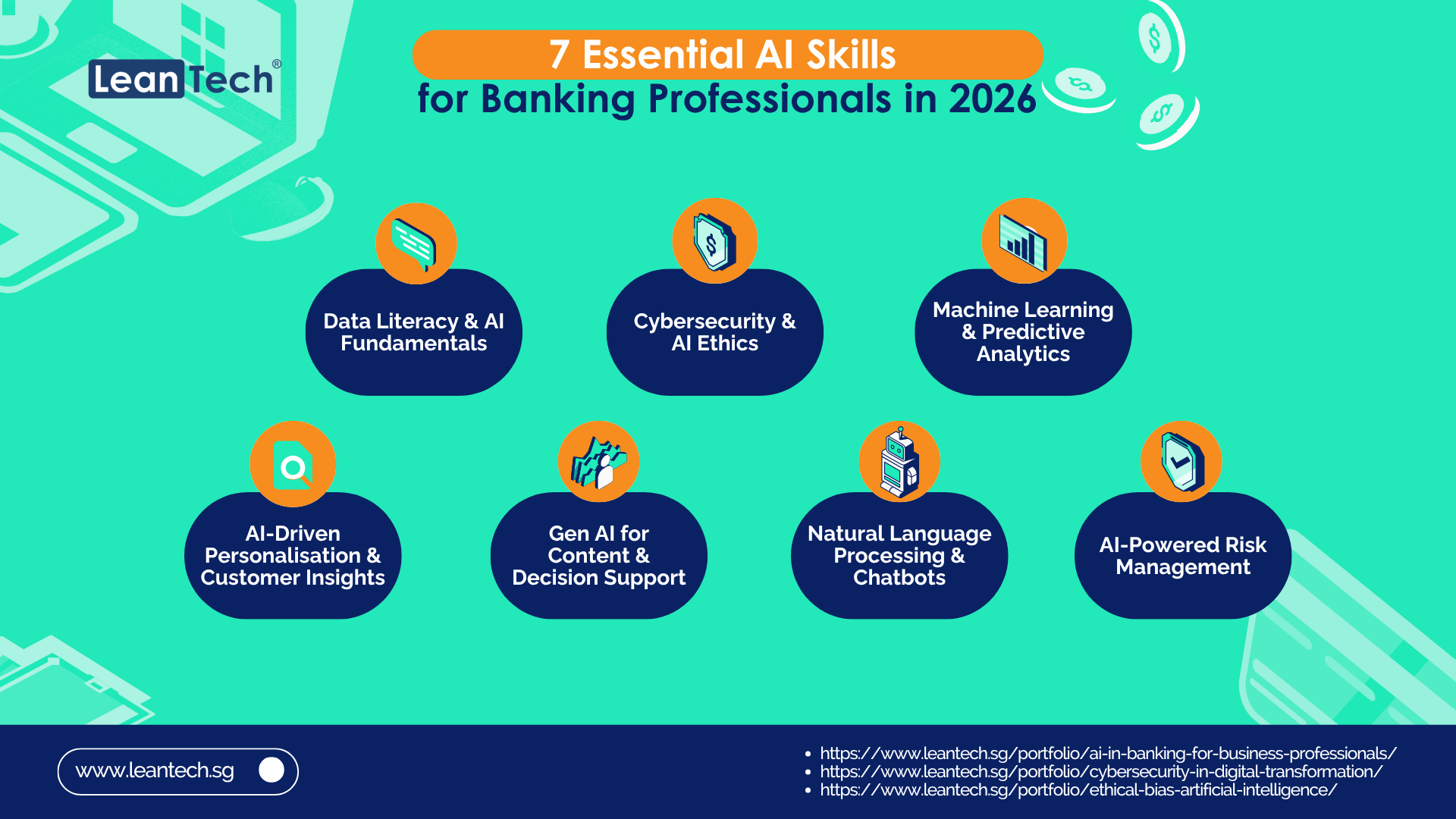 Skills to Thrive in an AI-Driven World - contextual illustration
