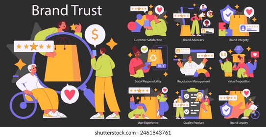 Trust: The New Currency for Visibility - contextual illustration