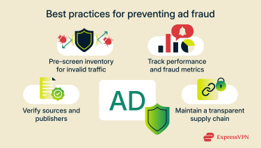 Recommendations for Advertisers - contextual illustration