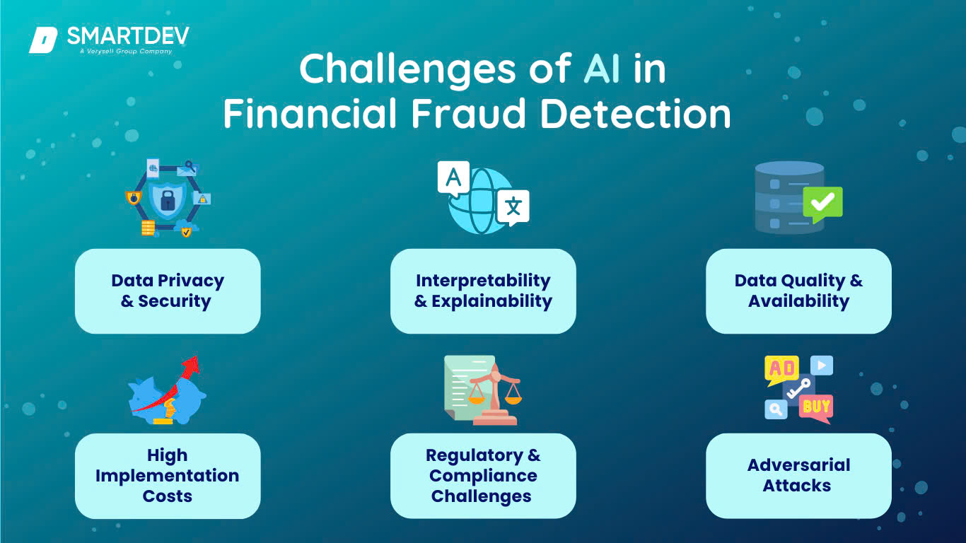 AI-Driven Fraud Techniques - contextual illustration