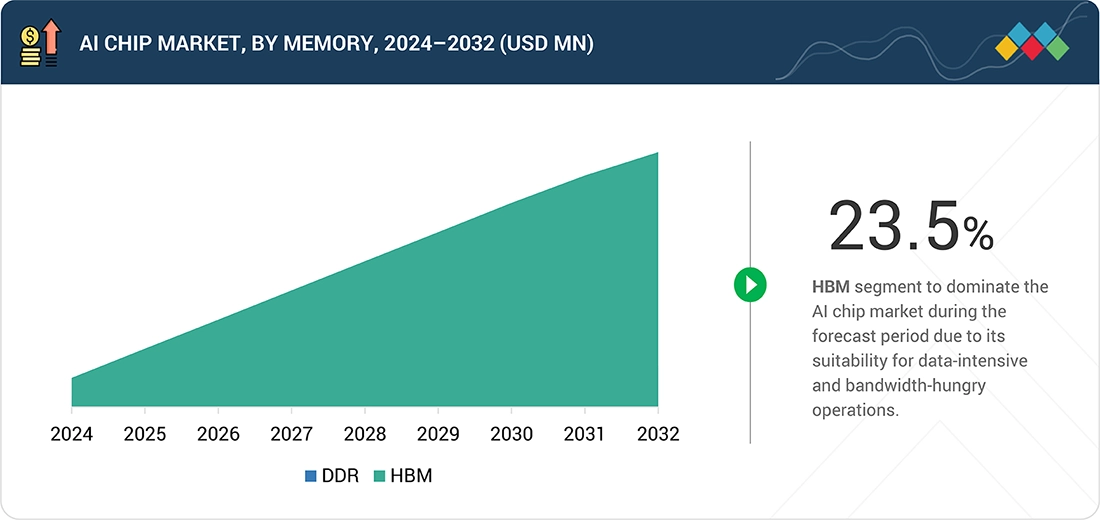 Open-Source and Self-Hosted Solutions - visual representation