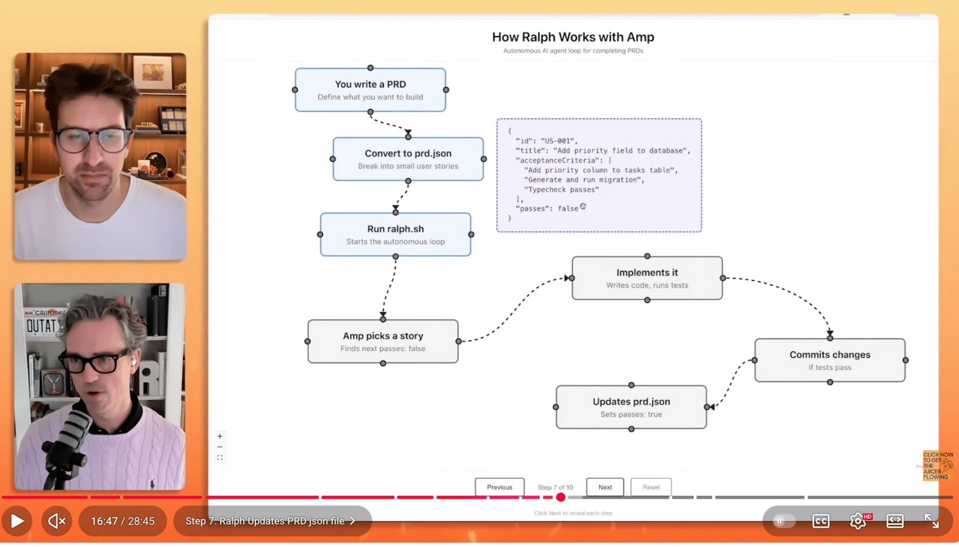 The Future of Mathematical Research: What's Next - visual representation