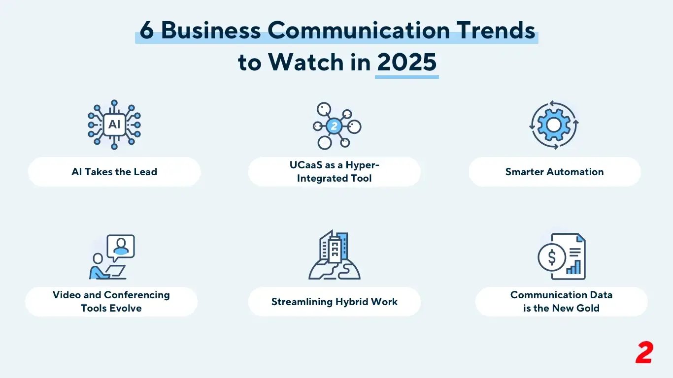 Future Trends and Recommendations - contextual illustration