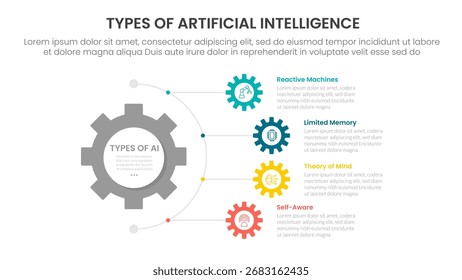 The Absolute Zero Reasoner: How Self-Play Actually Works - visual representation