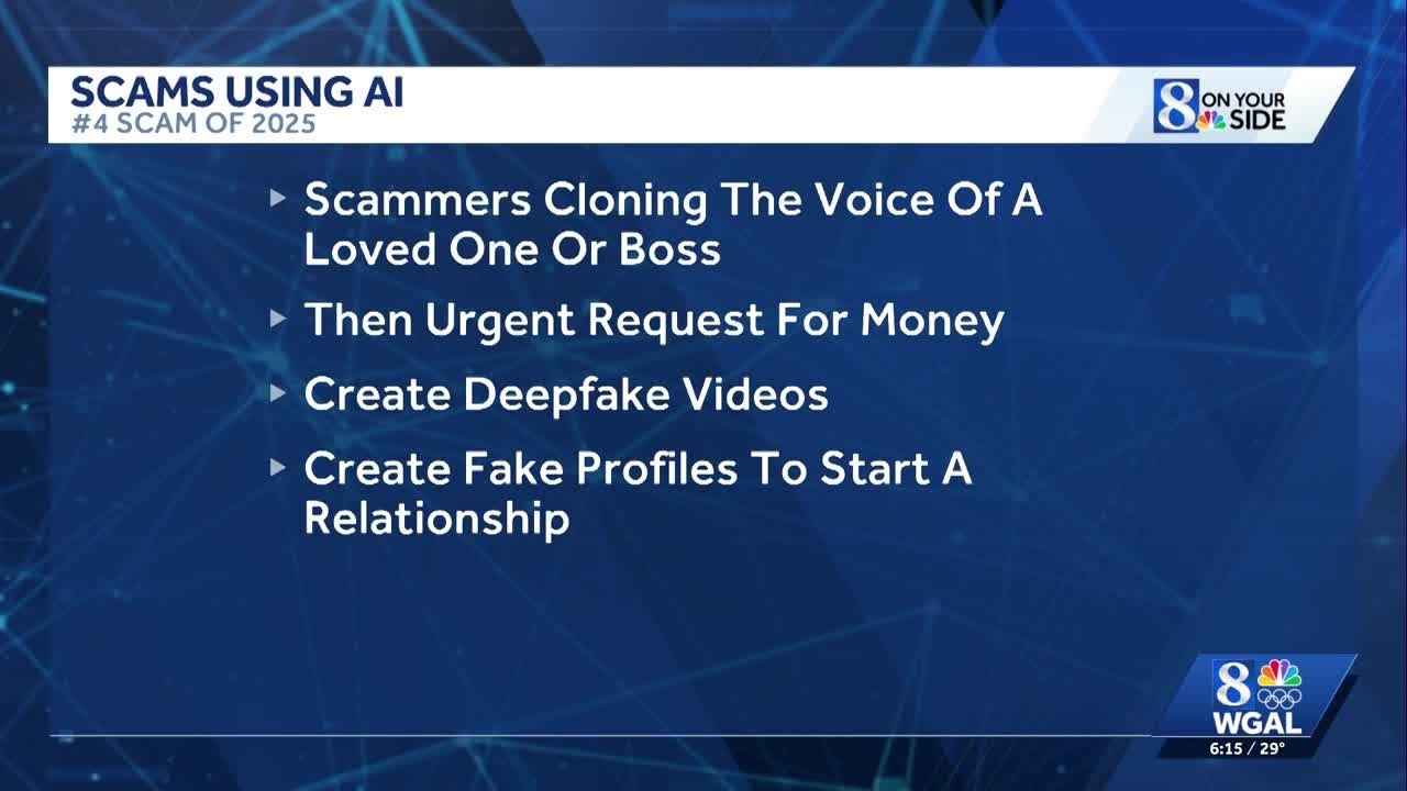 Future Trends in AI-Driven Scams - visual representation