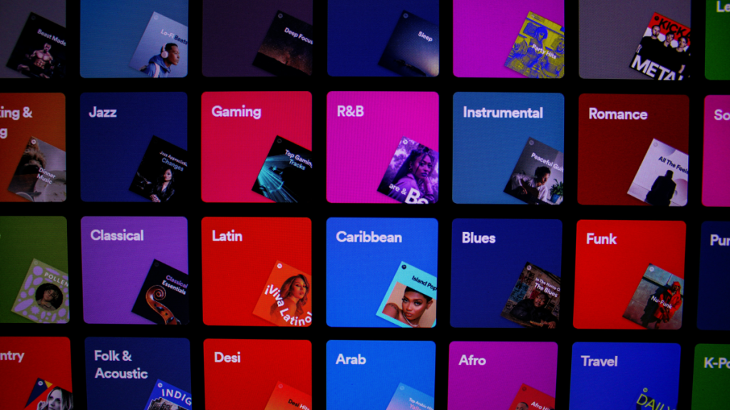 Looking at Genre-Specific Impact - visual representation